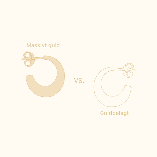 Massive guldsmykker versus guldbelagte smykker